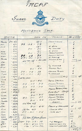 Document: RCAF Class Notes - Page 11