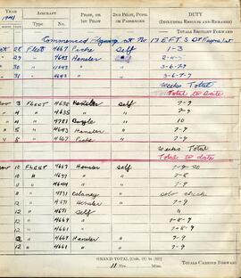 Document: Log Book - Page 2