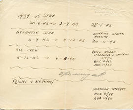 Document: Medal Distribution Sheet