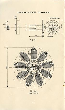 Document: LeRhone 110 Instruction Booklet - Page 8