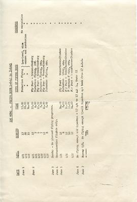 Document: 126 Wing Activity Report - 3