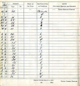 Document: William R Jones Pilot's Flying Log - Page 6