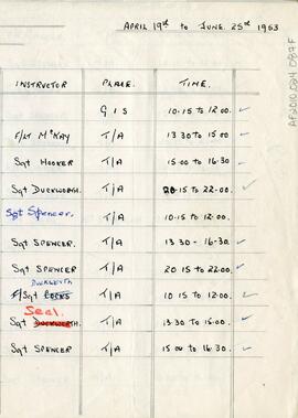 Document: Basic Training - Page 6