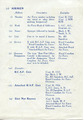 Document: Method of Addressing Mail of the RCAF Overseas Booklet - Page 1