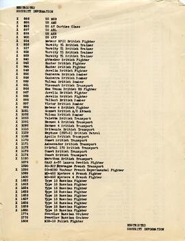 Document: USN Slide Information - Page 3