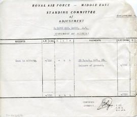 Document: Standing Committee of Adjustment