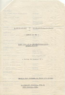 Document: Knightsbridge Estate Officer - Page 2