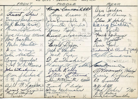 Original Digital object not accessible
