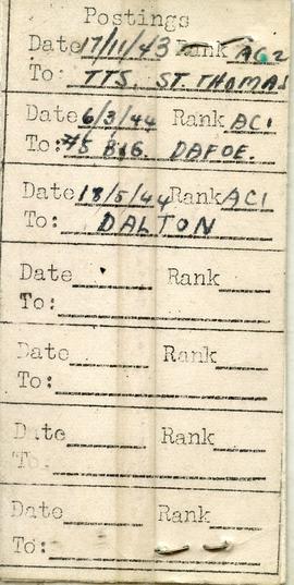 Document: RCAF ID Card - Back