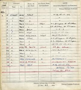 Document: Log Book - Page 8