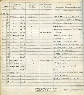 Document: Log Book - Page 97