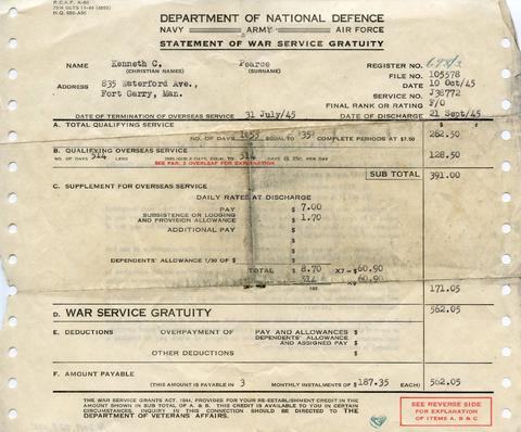Original Digital object not accessible