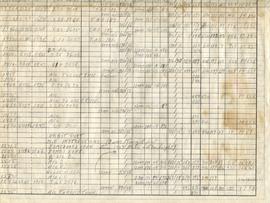 Document: Bombing Mission Report - 4