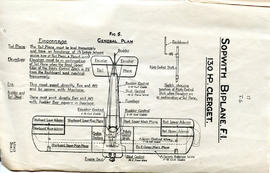 Document: Sopwith Biplane Technical Notes - Page 18