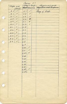 Document: Navigator Lecture Notes - Page 4