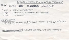 Document: Badges