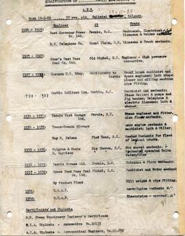 Document: Police Report and Career Record - Back