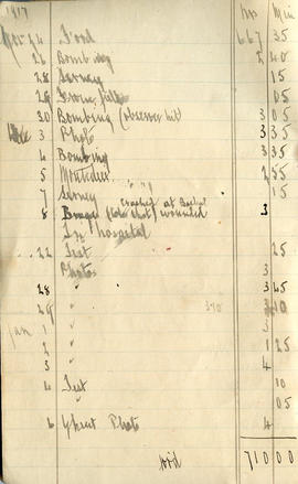 Document: Pilot's Log Book - Lally - Page 2