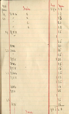 Original Digital object not accessible