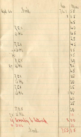 Document: Pilot's Log Book - Lally - Page 7