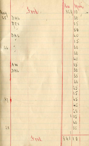 Original Digital object not accessible