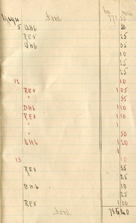 Document: Pilot's Log Book - Lally - Page 9