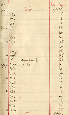 Original Digital object not accessible