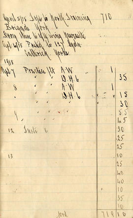 Document: Pilot's Log Book - Lally - Page 3
