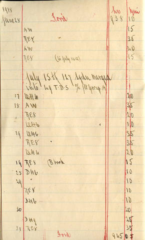 Original Digital object not accessible