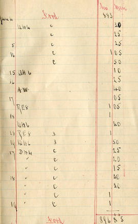 Document: Pilot's Log Book - Lally - Page 17