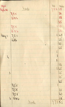 Document: Pilot's Log Book - Lally - Page 8