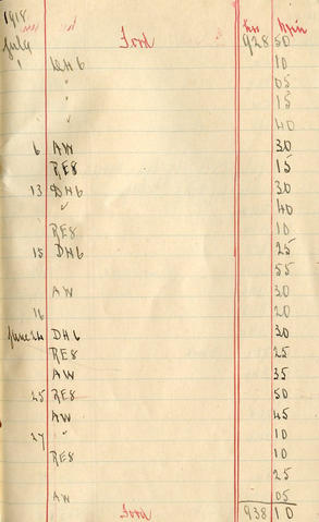 Original Digital object not accessible
