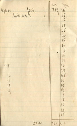 Document: Pilot's Log Book - Lally - Page 4