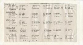 Photo: No. 3 Officers